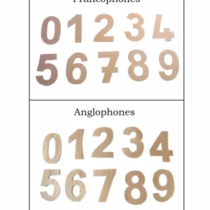 Chiffres rugueux Montessori découpés